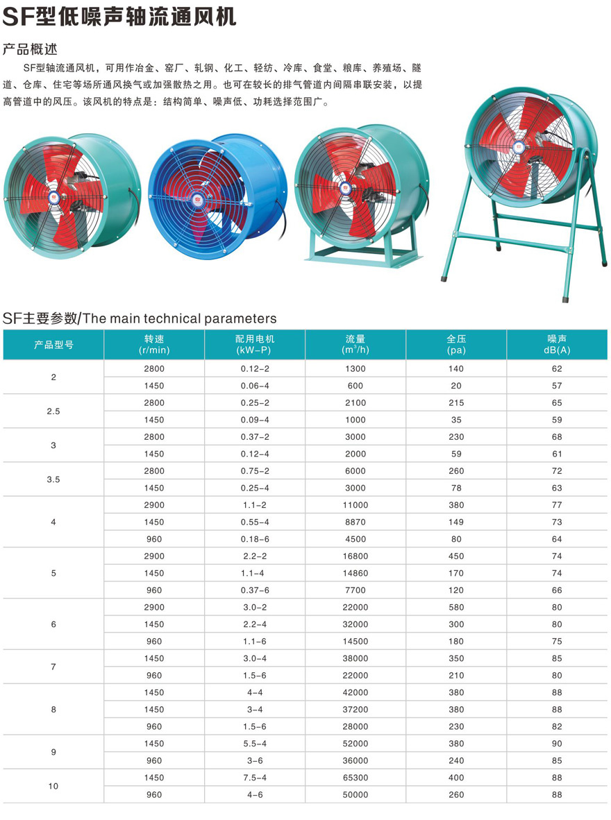 參數(shù).jpg