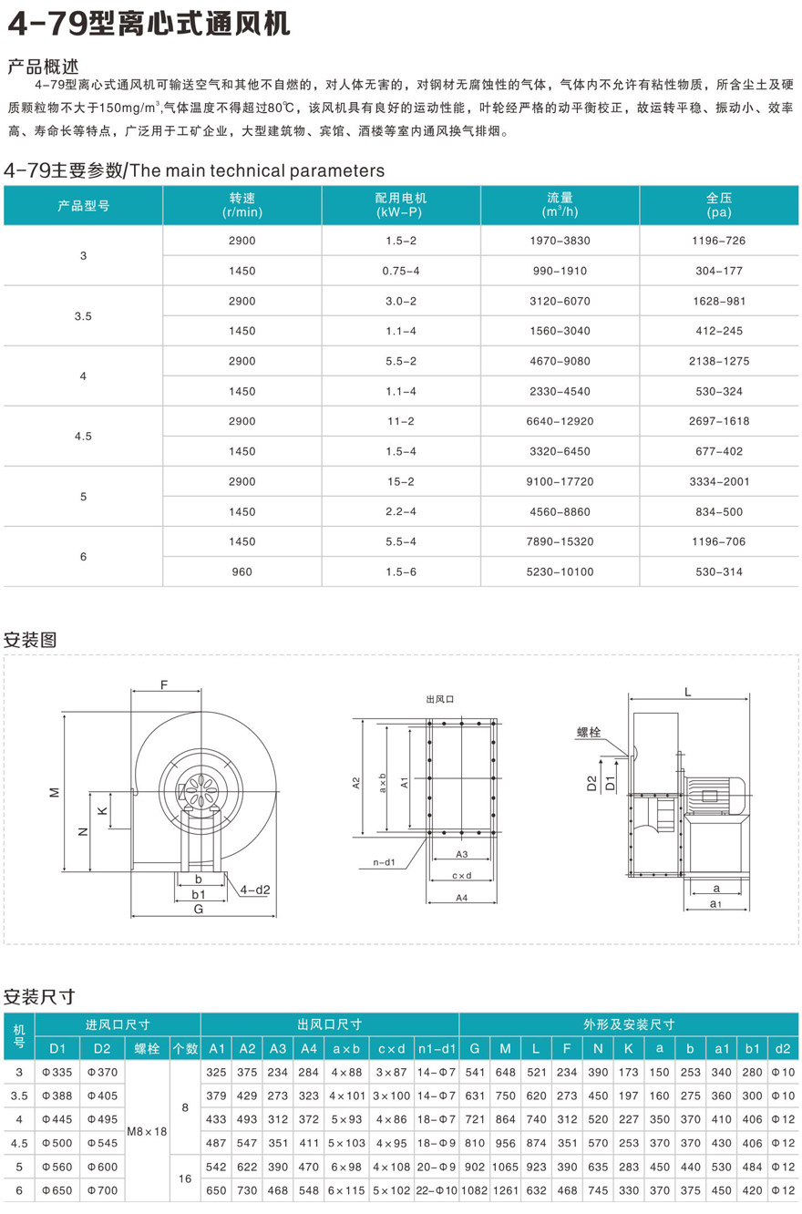 參數(shù).jpg