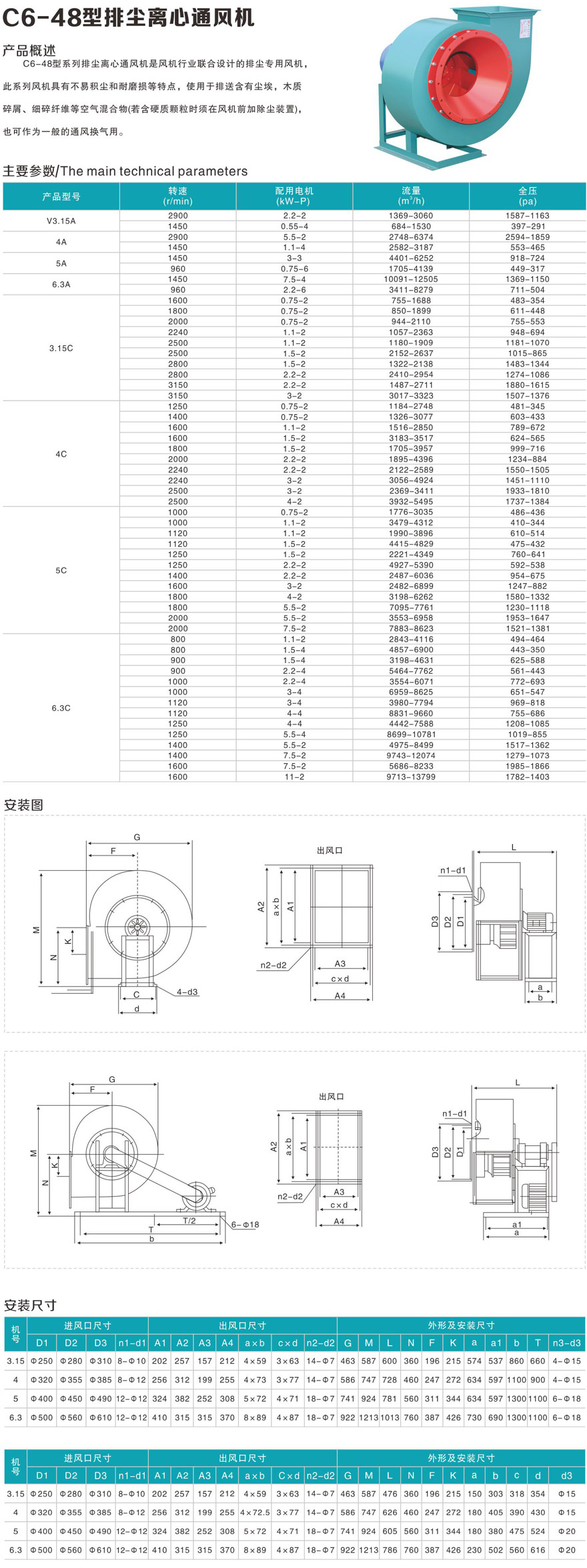 參數.jpg