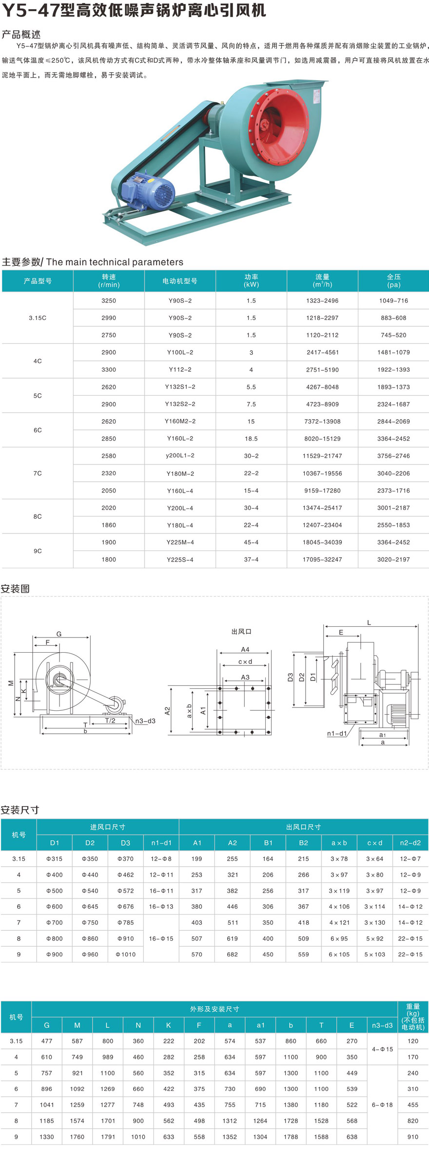 5-47參數(shù).jpg