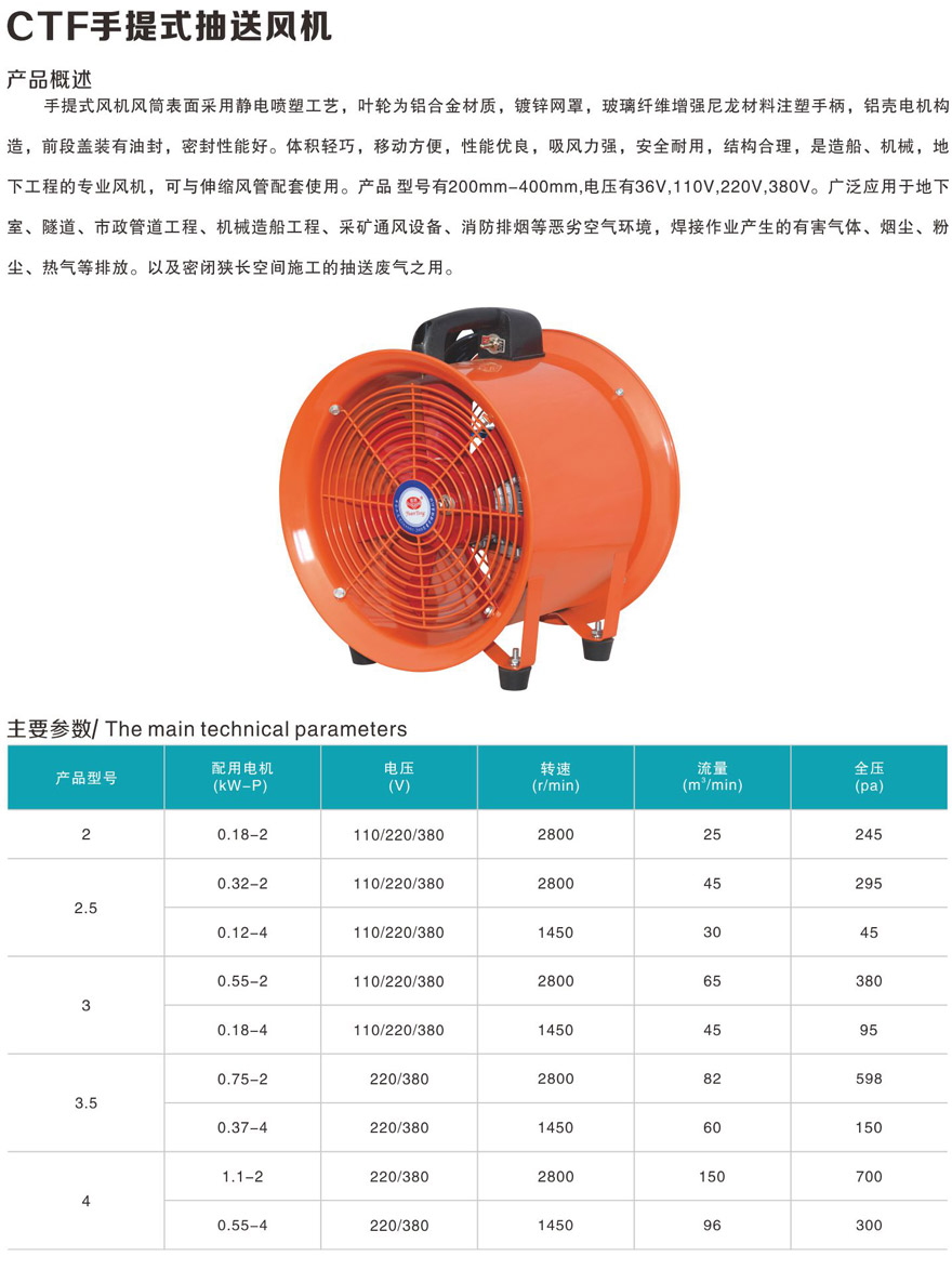 手提風機參數.jpg