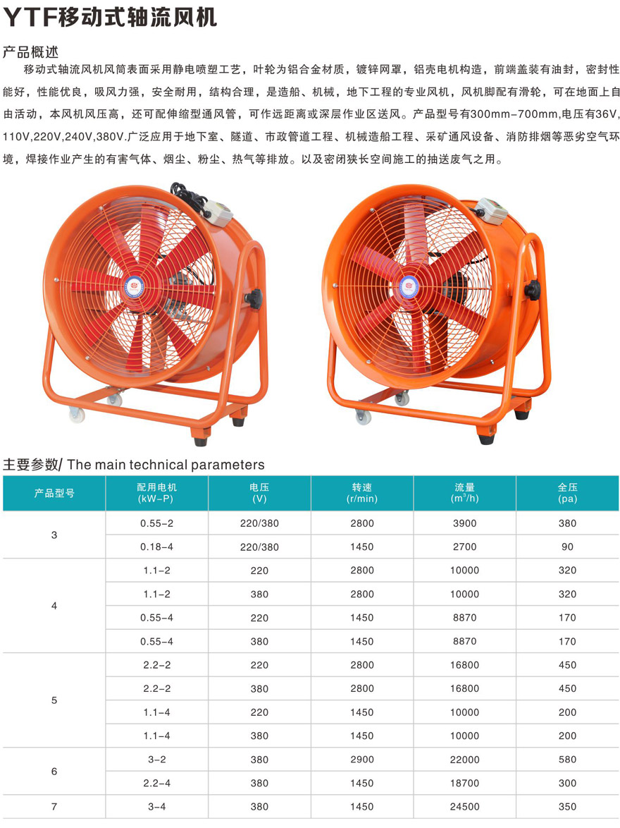 移動風機6葉參數.jpg