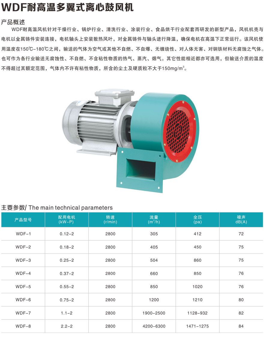 WDF耐高溫參數(shù).jpg