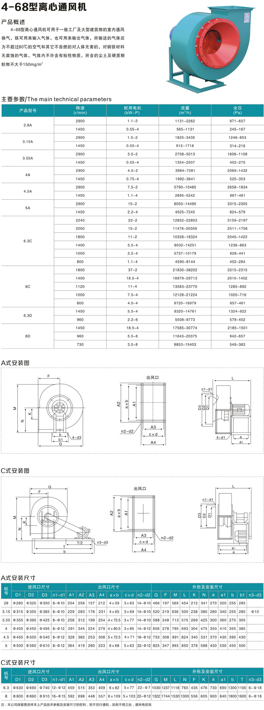 4-68參數.jpg