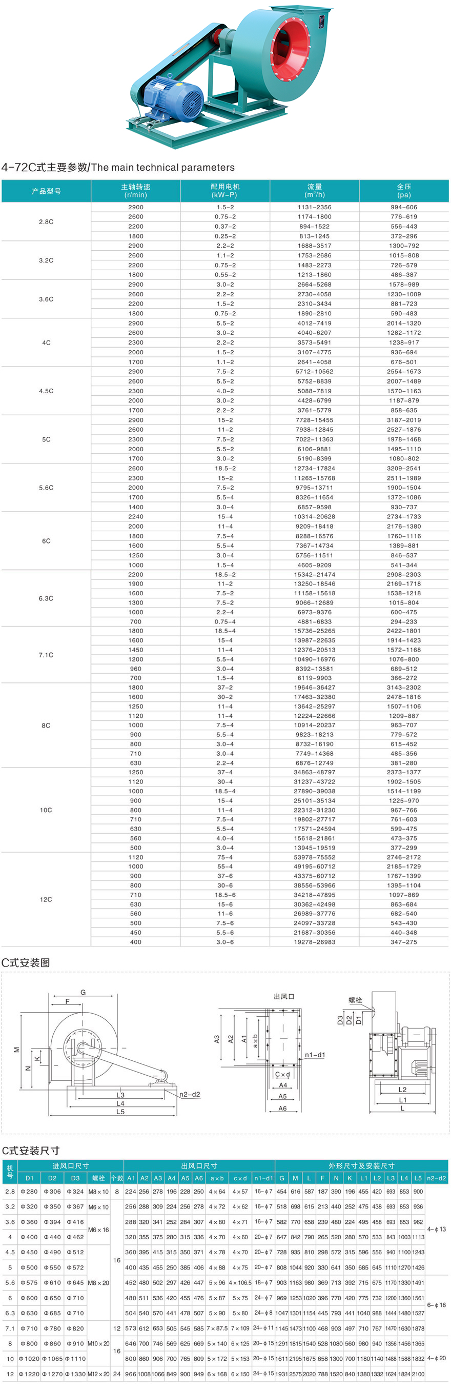 4-72型離心通風(fēng)機C式